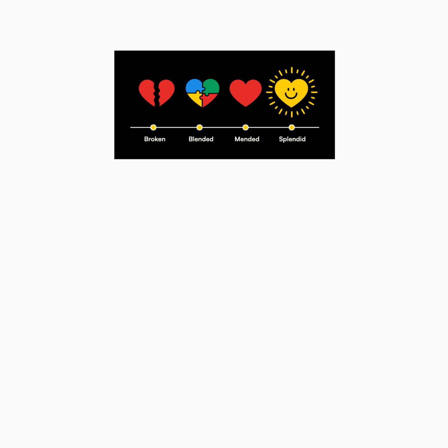 The Journey Collection